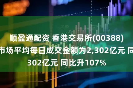 顺盈通配资 香港交易所(00388)：6月证券市场平均每日成交金额为2,302亿元 同比升107%